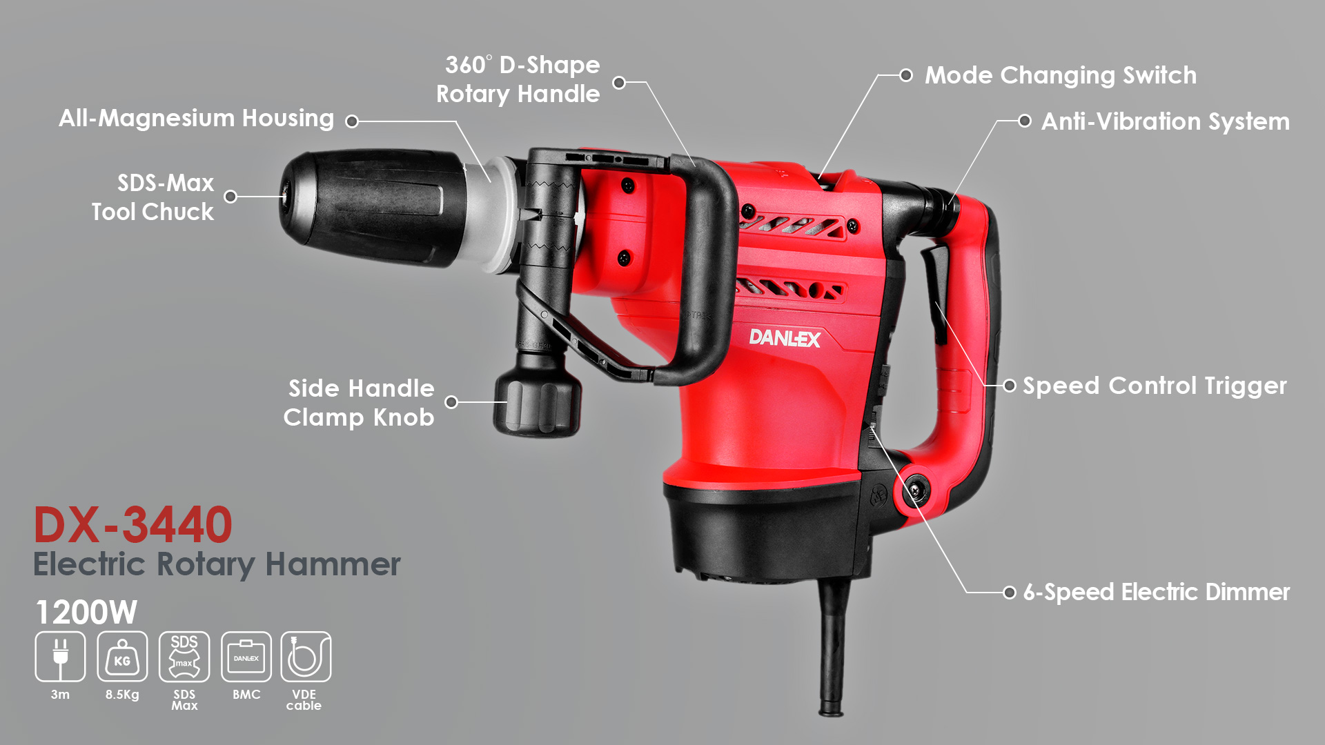 Rotary Hammer SDS Max