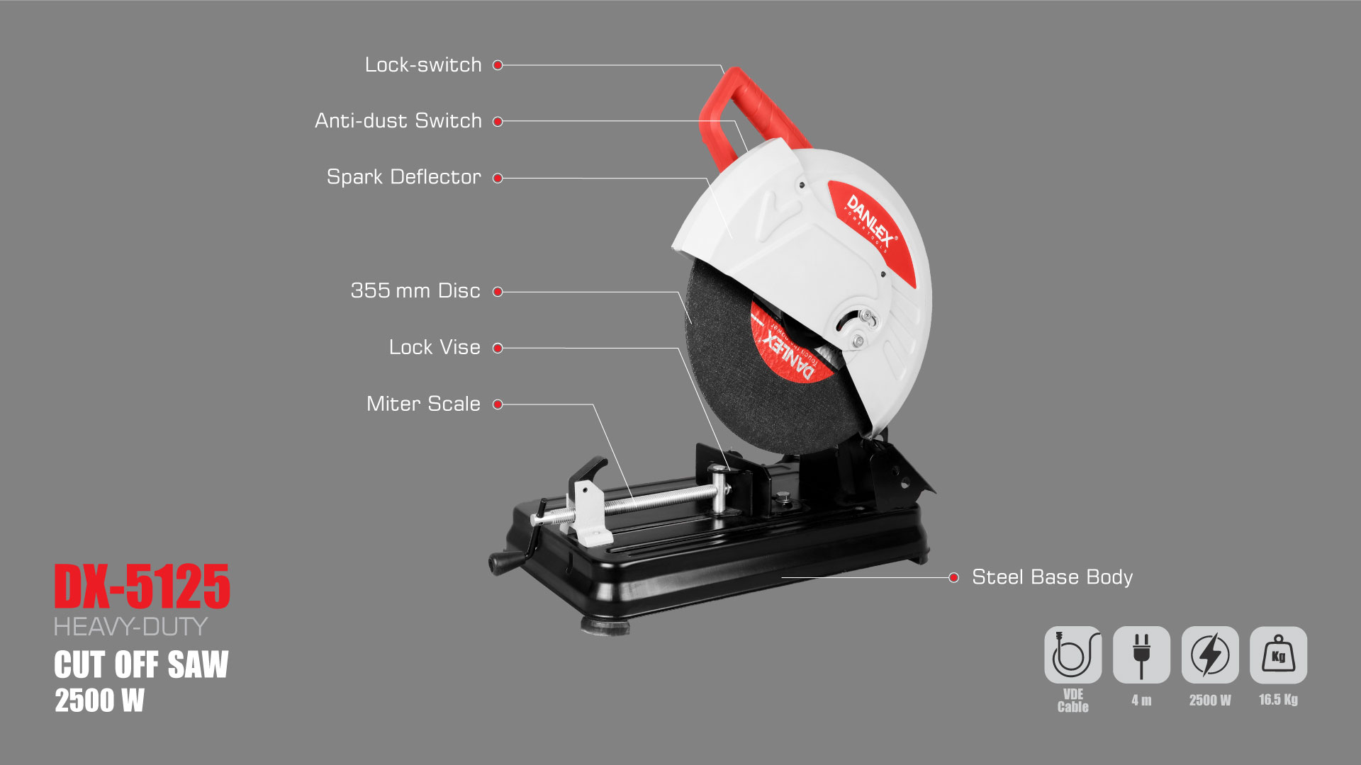 پروفیل بر صنعتی 2500 وات دنلکس مدل DX-5125