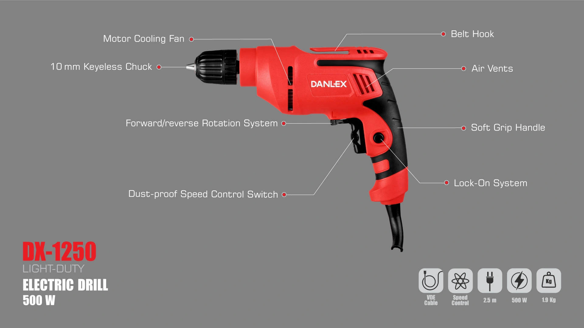 dx 1250 Infographic