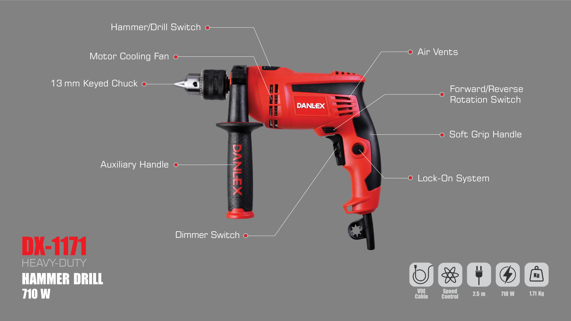 دریل چکشی دنلکس 710 وات 13 میلیمتری مدل DX-1171 بررسی-دریل-چکشی-13-میلیمتر-دنلکس