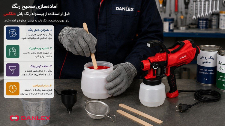 چه رنگی به چه غلظتی مناسب پیستوله رنگ پاش ماست؟ ترکیب-رنگ-و-تینر-برای-پیستوله